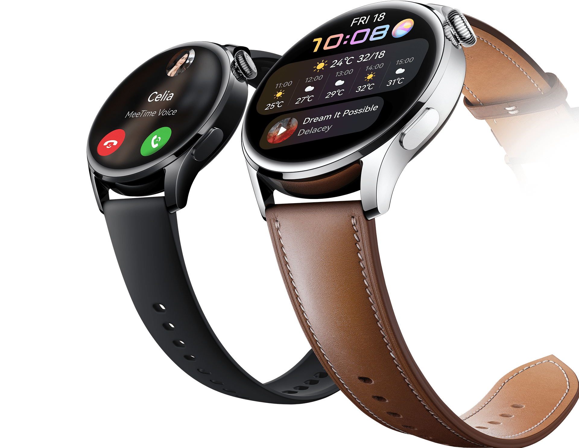 HUAWEI WATCH 3 Sport model eSIM グローバル版-