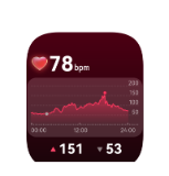 HUAWEI WATCH D2's interface,showing the heart rate monitoring feature