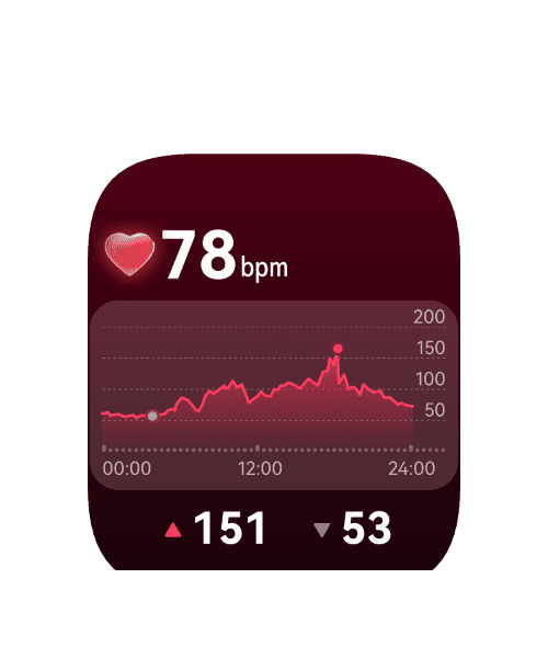 HUAWEI WATCH D2's interface,showing the heart rate monitoring feature