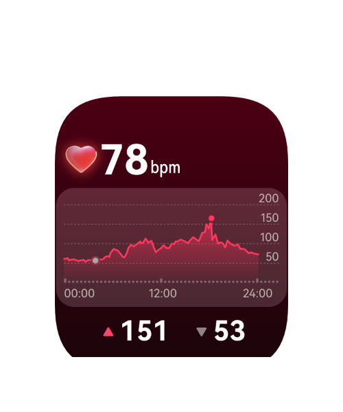 Huawei heart rate hotsell