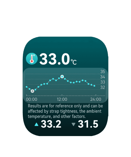 HUAWEI WATCH D2's interface,showing the body temperature monitoring feature