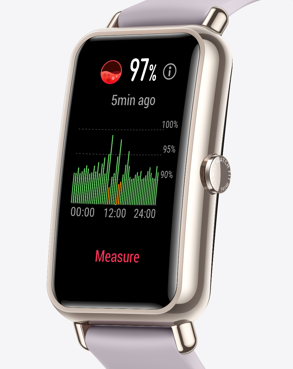 huawei watch fit mini all-day SPO2 monitoring