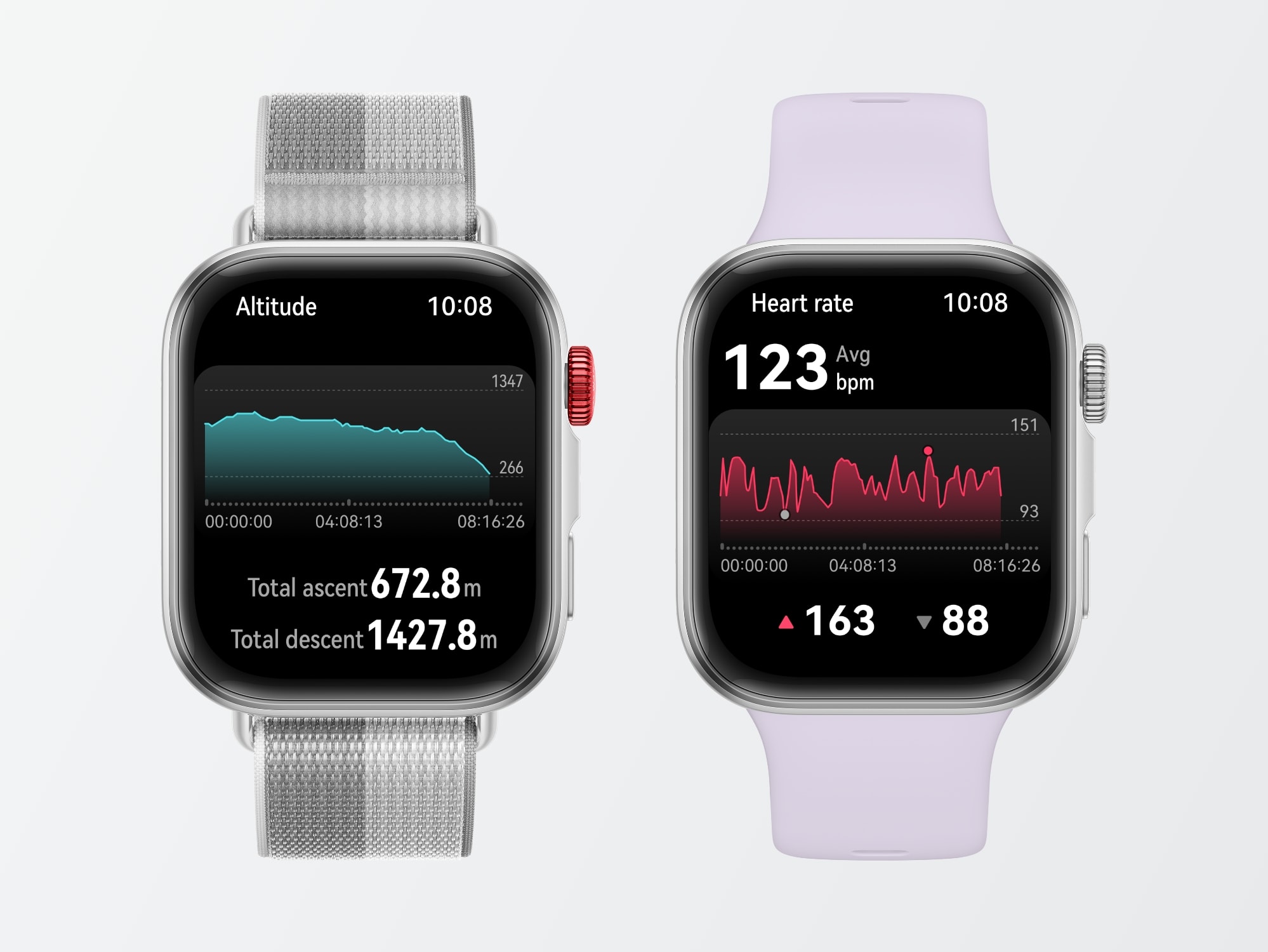 HUAWEI WATCH FIT 4 Better Training Plans