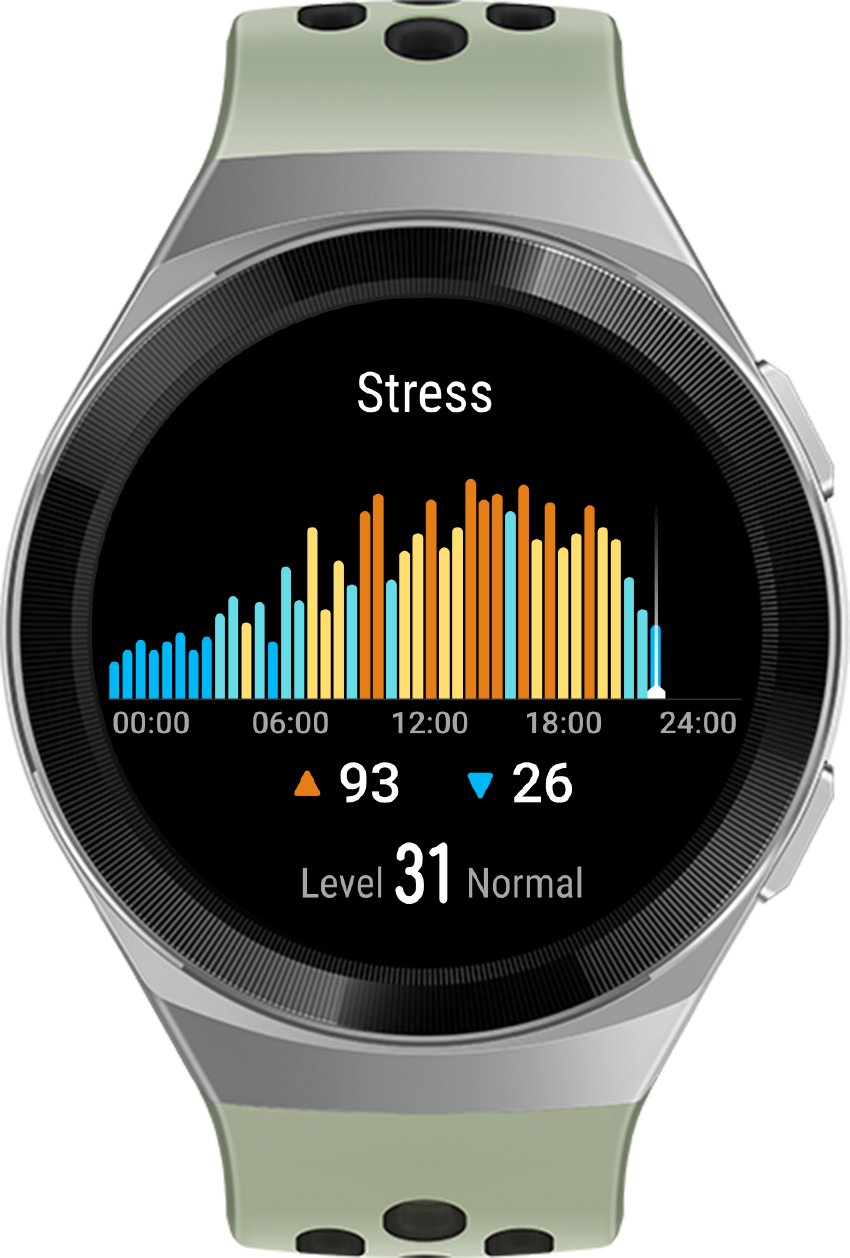 Vivoactive 3 циферблаты. часы с измерением стресса. Smart watches with stress measure function. часы стресса. Apple watch.
