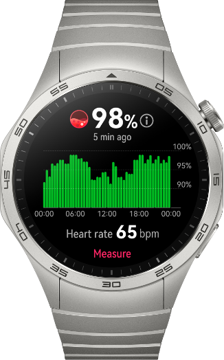 Reloj inteligente Huawei GT4 PRO – tiendaftg