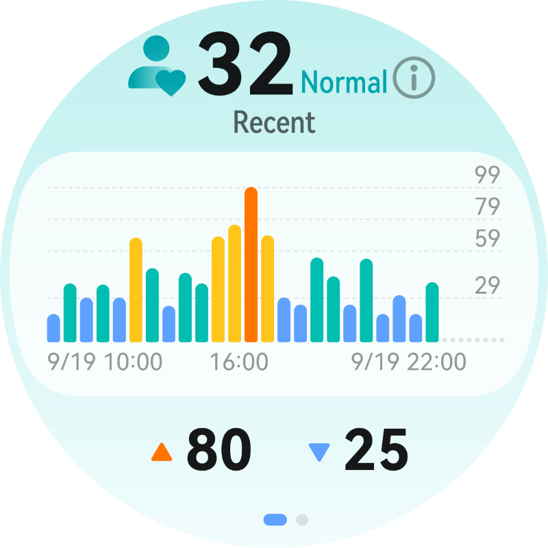 HUAWEI WATCH GT 5 Pro's colorful interface