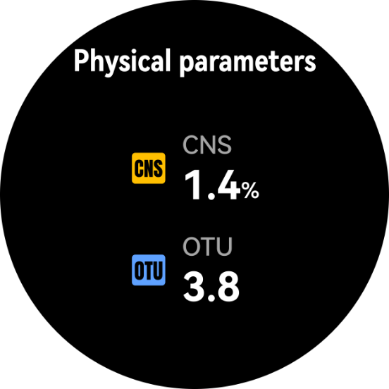 Post-dive sharing through the HUAWEI WATCH Ultimate 2, with options like viewing historical messages and sharing diving data