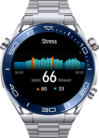 Huawei watch gt stress 2024 measurement