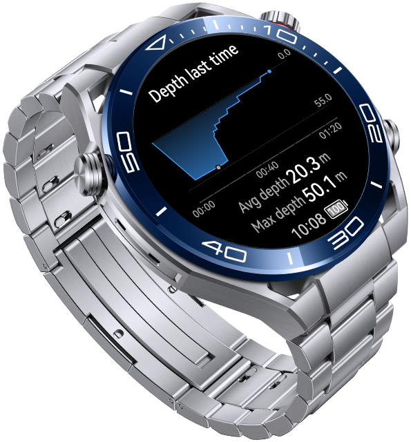 HUAWEI WATCH Ultimate  Premium Materials Superior Design 