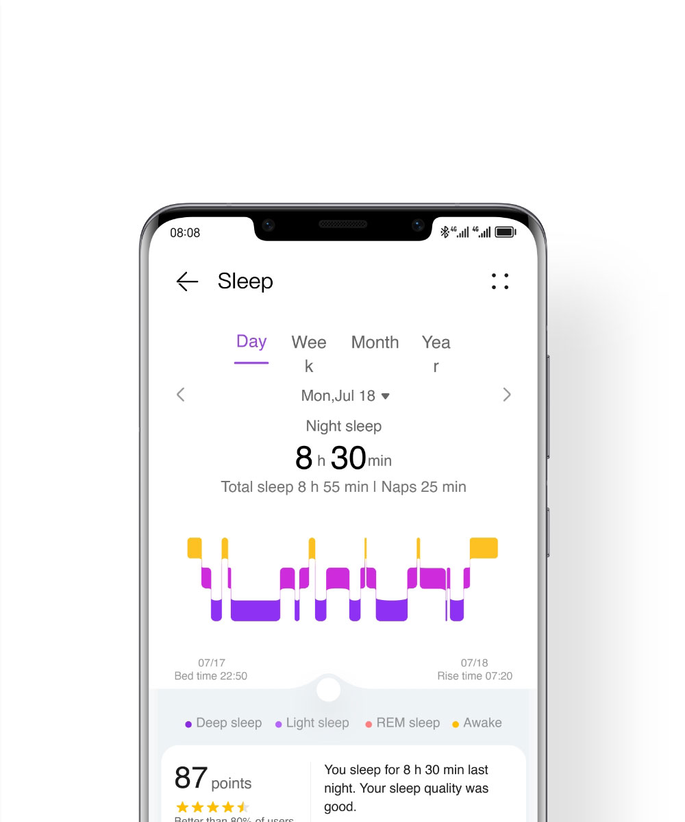 Huawei sleep store tracking