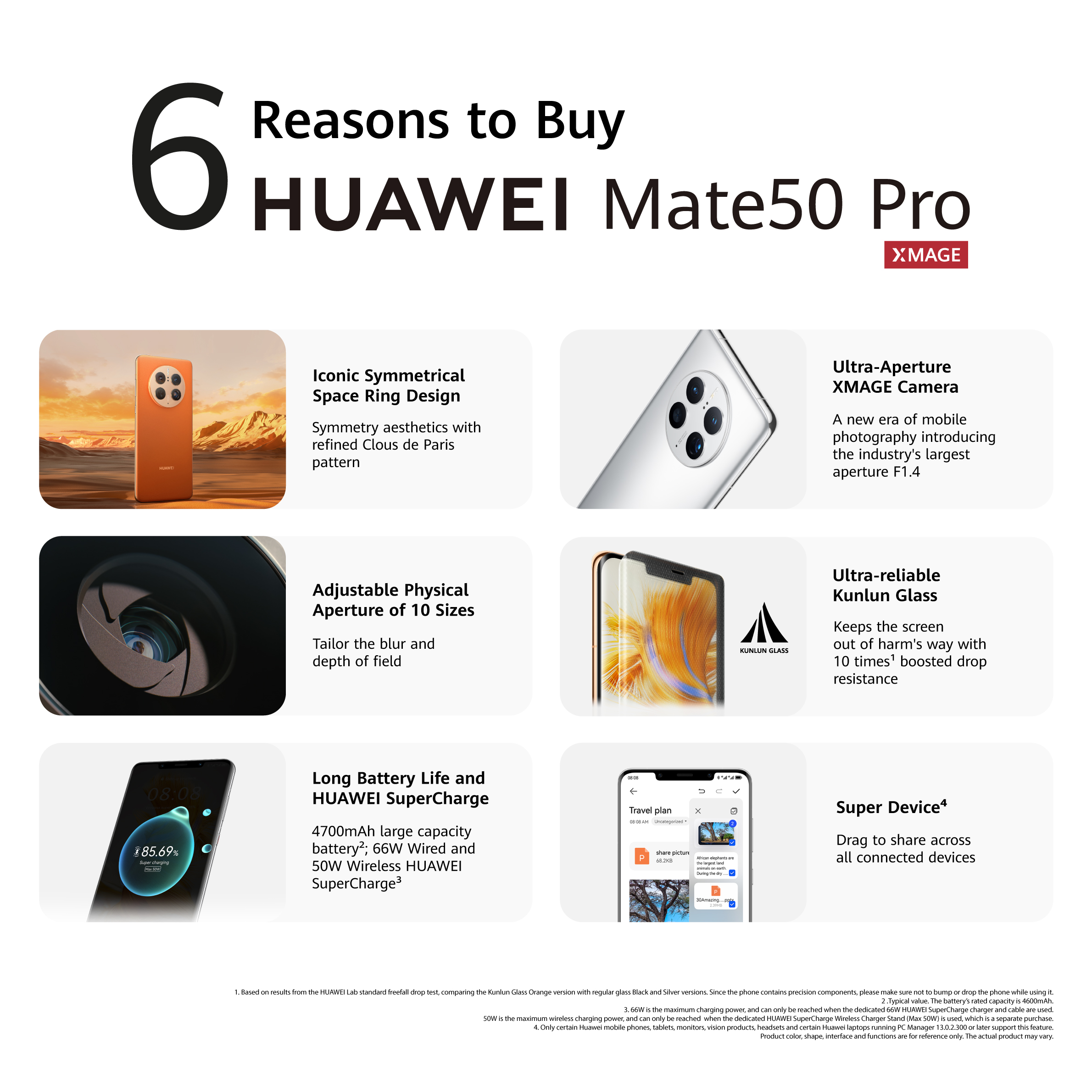 Buy HUAWEI Mate 50 Pro - HUAWEI Store (UAE)