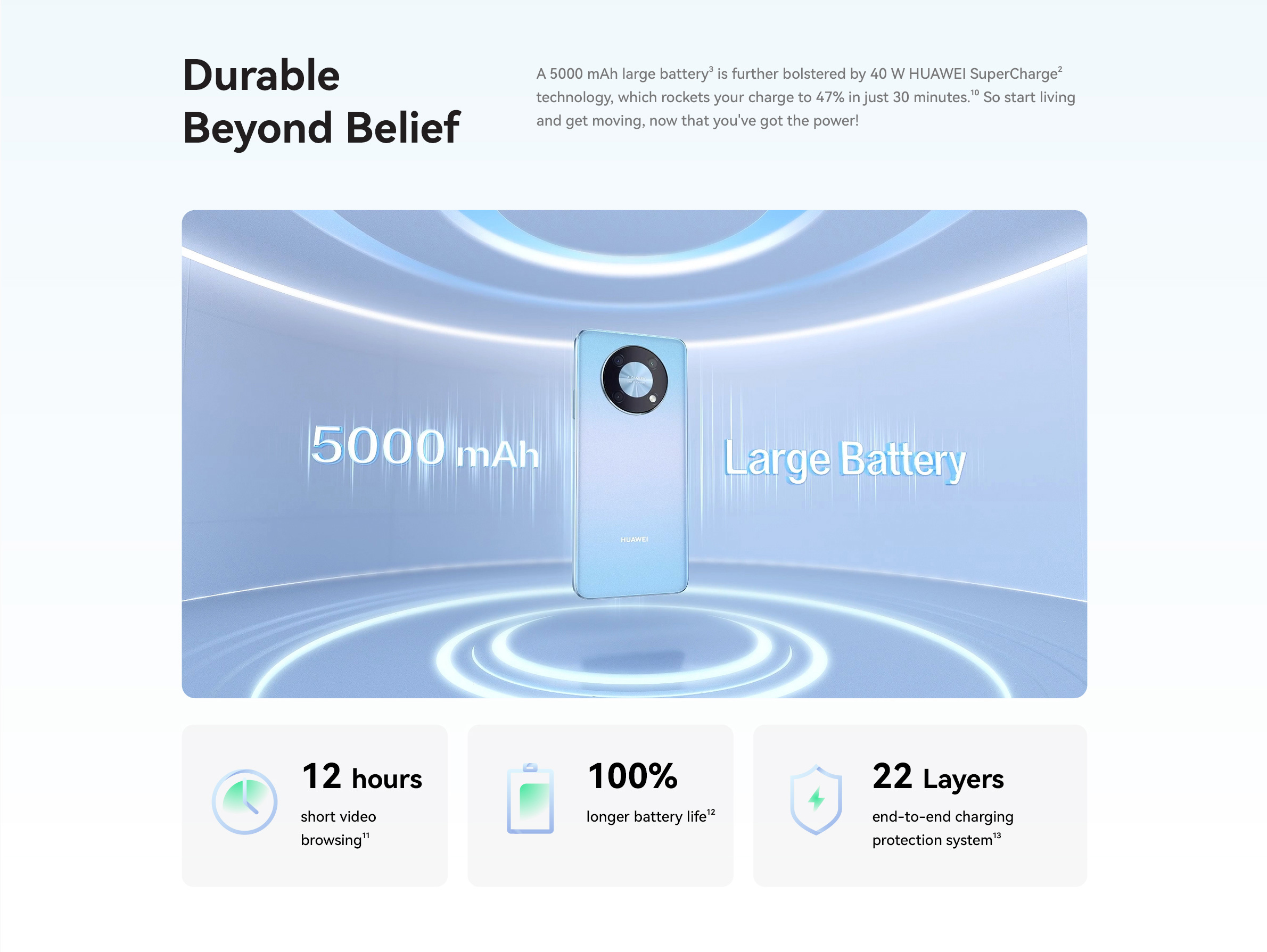 Buy HUAWEI nova Y90 Smartphone - HUAWEI Store (UAE)