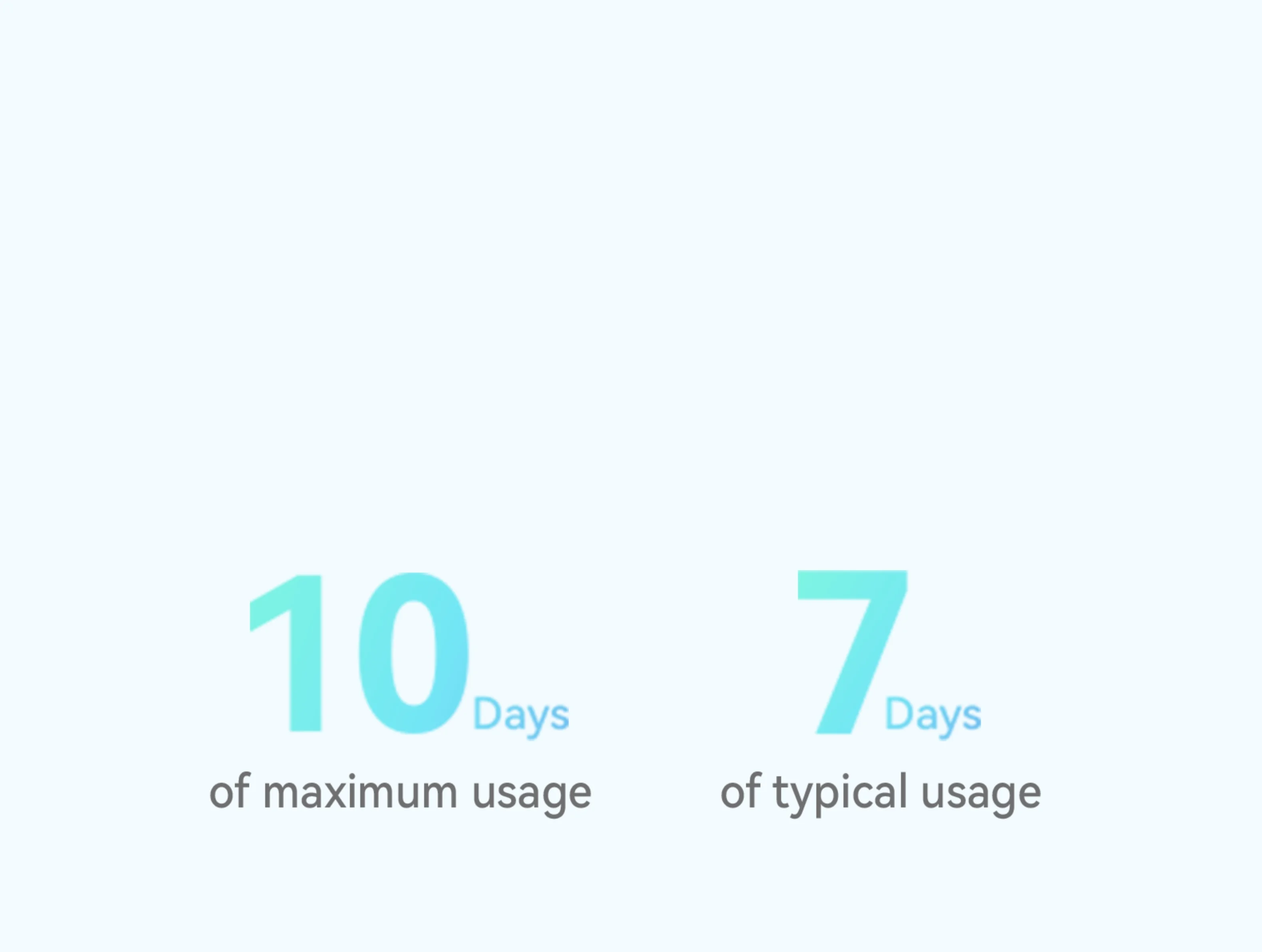 Durable Battery Life