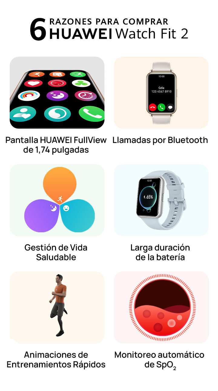 HUAWEI Watch Fit 2 Smartwatch con GPS, Llamadas Bluetooth, Gestión de Vida  Saludable, Batería Larga Duración, Animaciones Entrenamiento Rápido