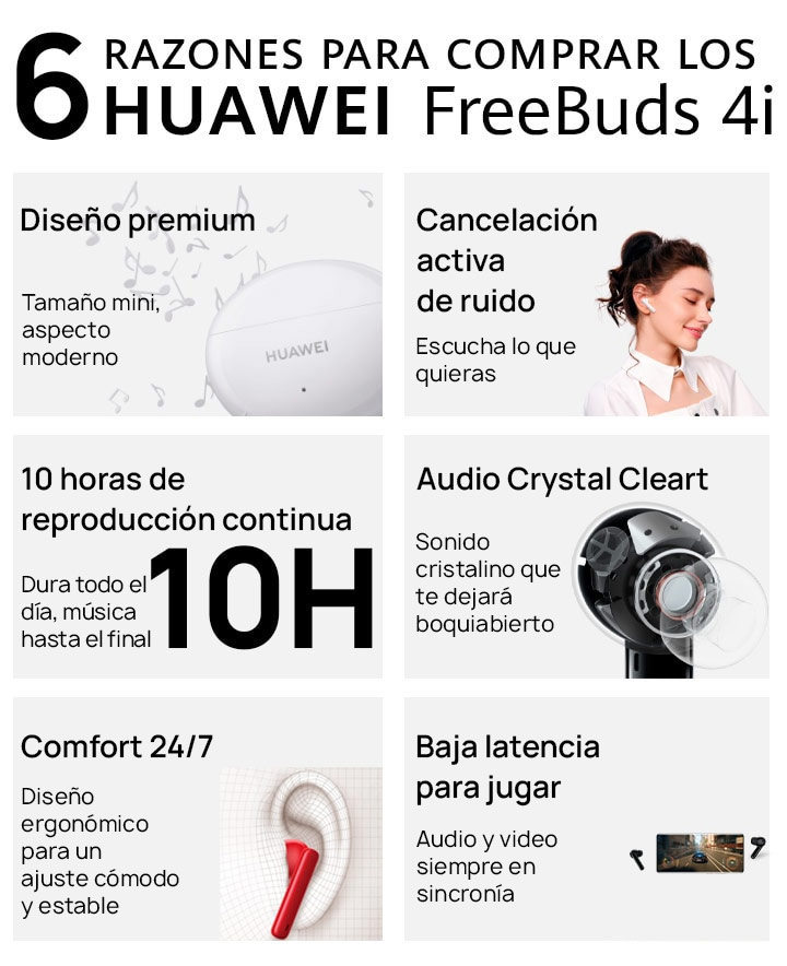 Auriculares Huawei Freebuds 4I Otter-Ct030 — MultiAhorro Hogar