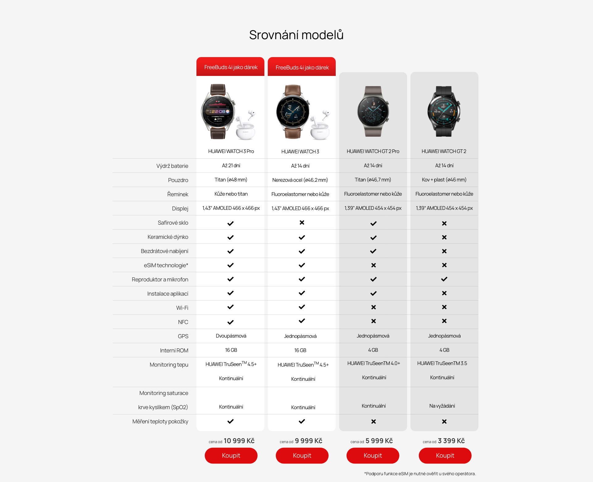 HUAWEI WATCH 3 Series |Získej nejnovější chytré hodinky a dárek| Huawei.cz