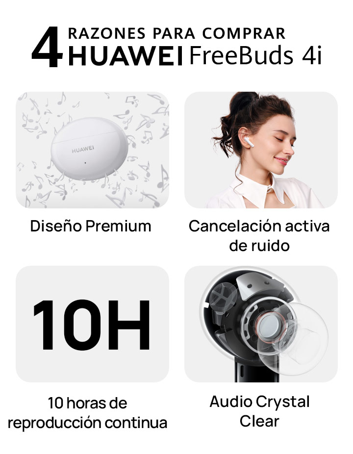 Huawei Freebuds 4i Audifonos Inalámbricos Bluetooth