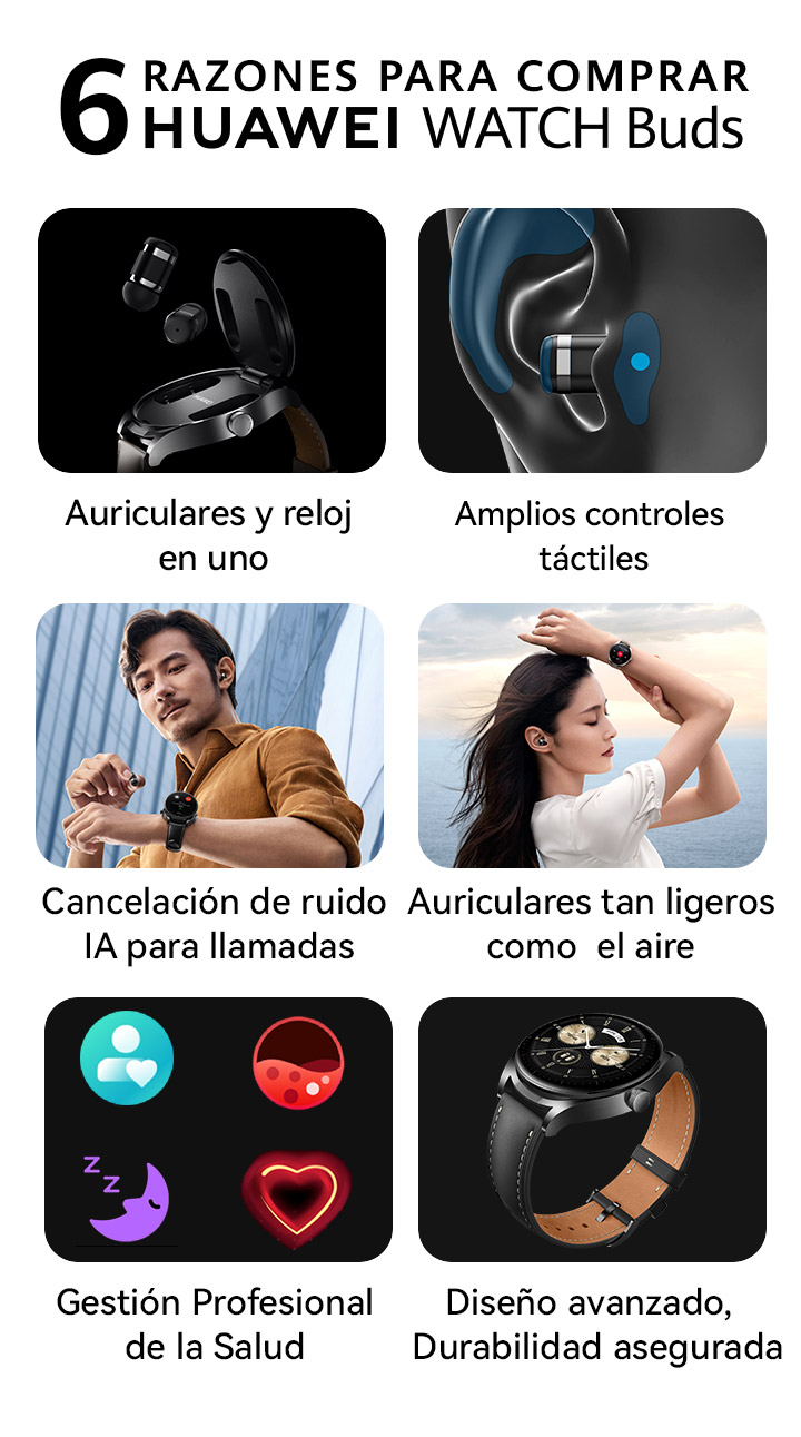  HUAWEI Watch Buds - Reloj inteligente, auriculares y reloj  inteligente en uno, cancelación de ruido AI e IA para llamadas, compatible  con Android e iOS, versión internacional modelo global de la