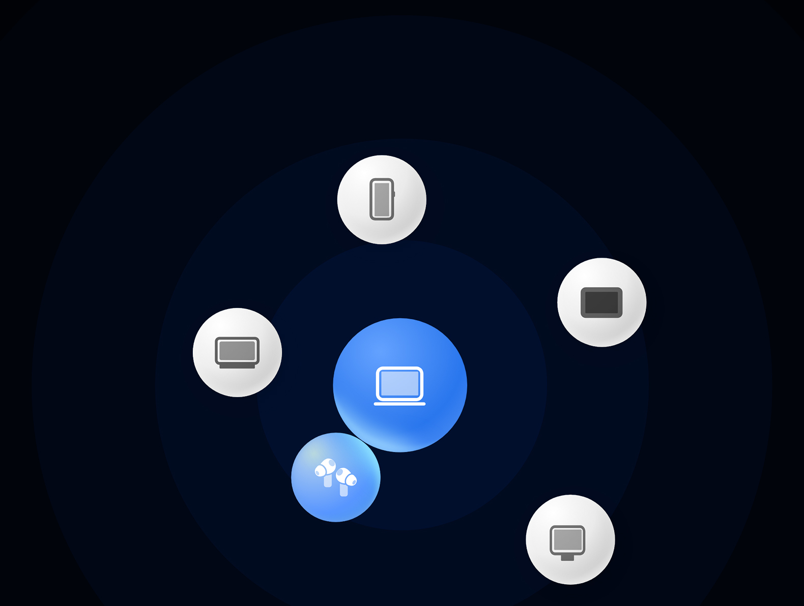 Multi-device connection
