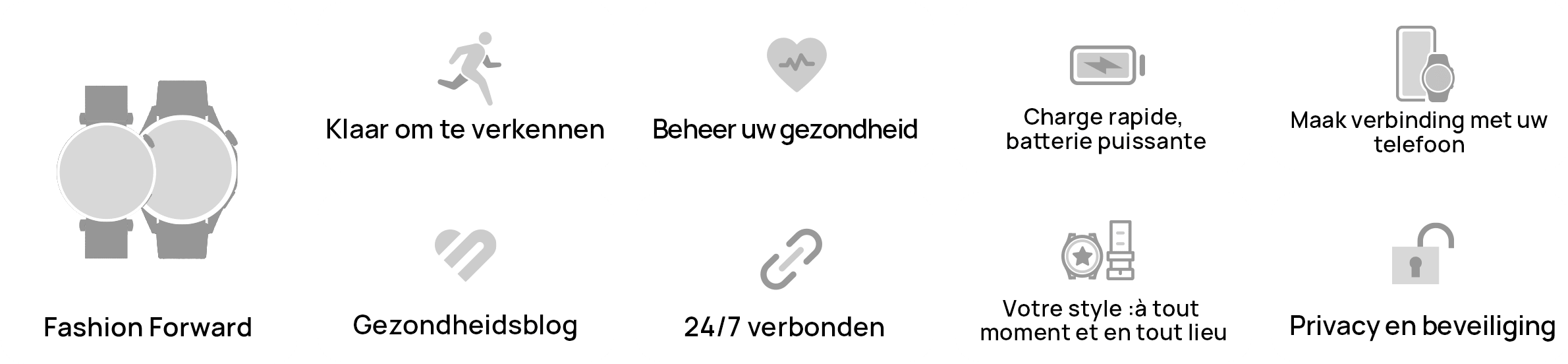 Waarom HUAWEI Smartwatch