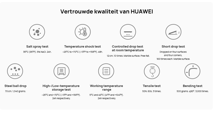 Koop HUAWEI Scale 3 Pro - HUAWEI NL