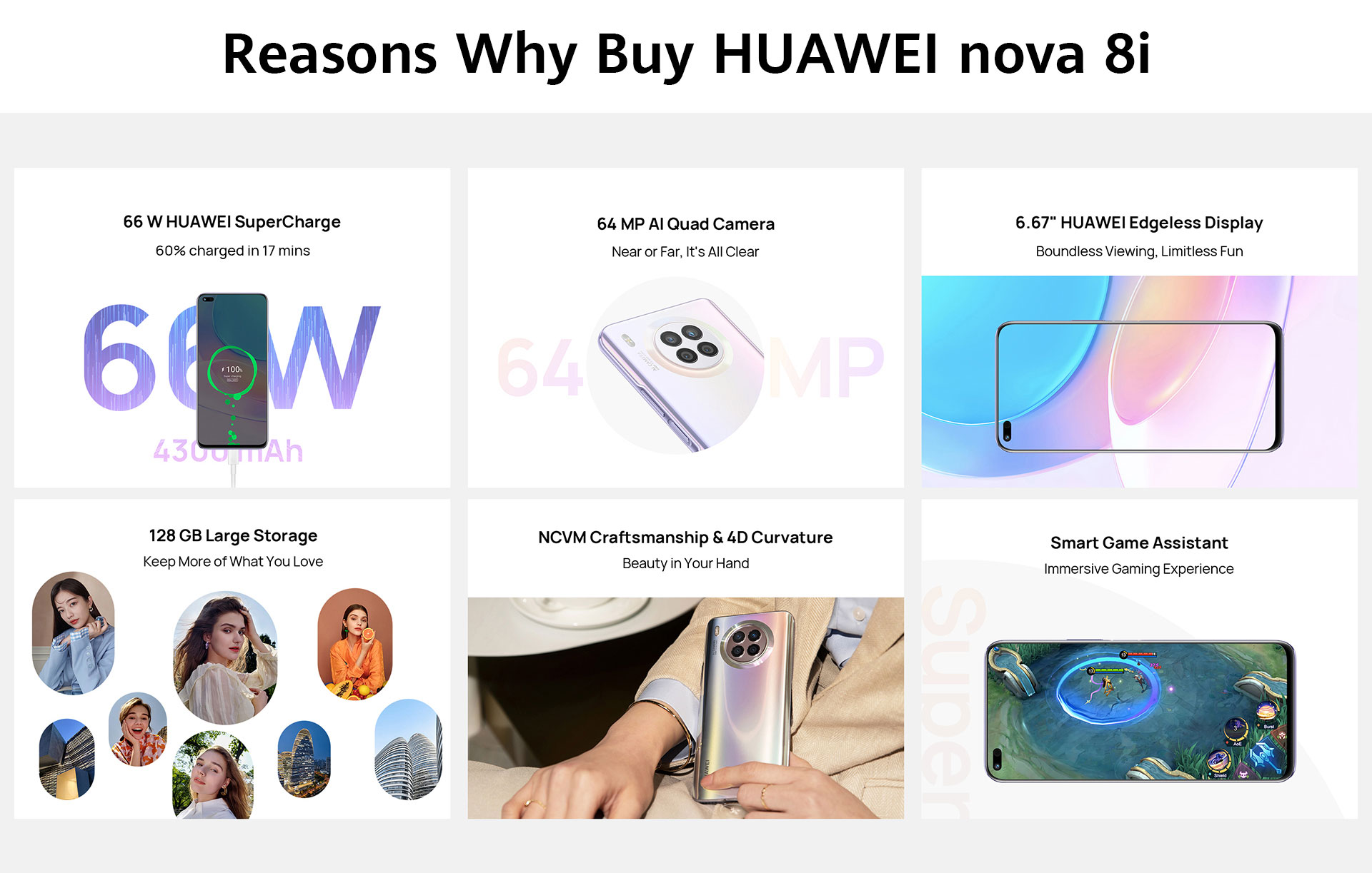 Celular Huawei Nova 8I Ch