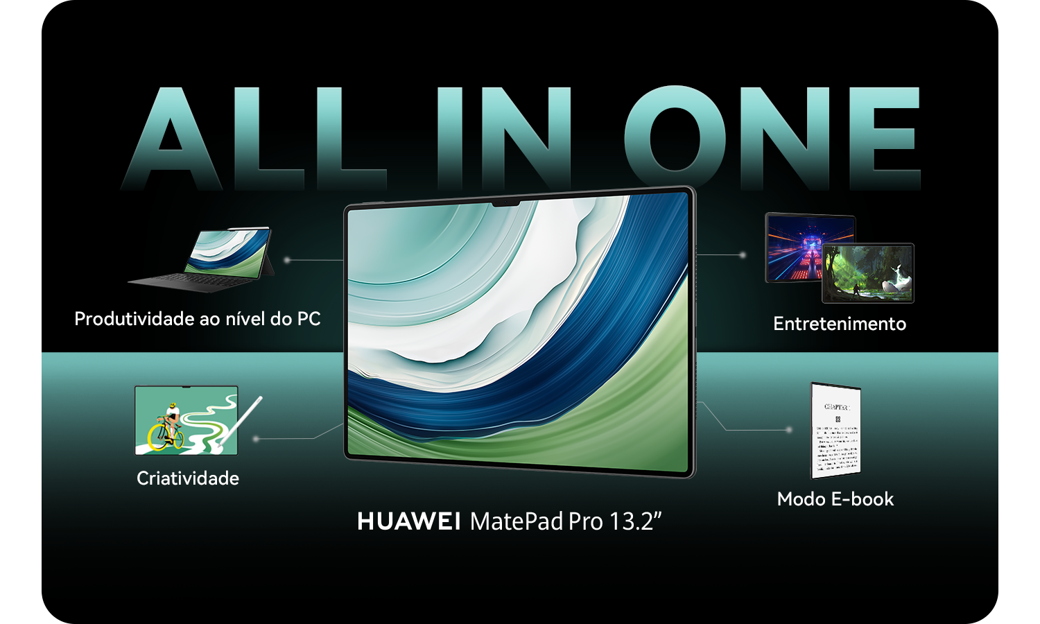 HUAWEI Tablet page