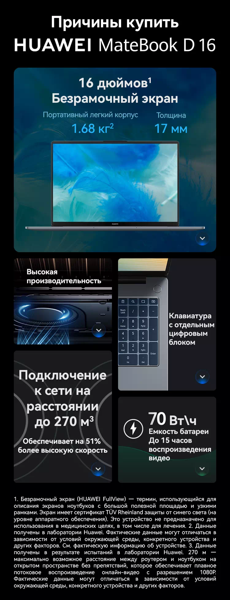 Купить HUAWEI MateBook D 16 2024 - HUAWEI Россия