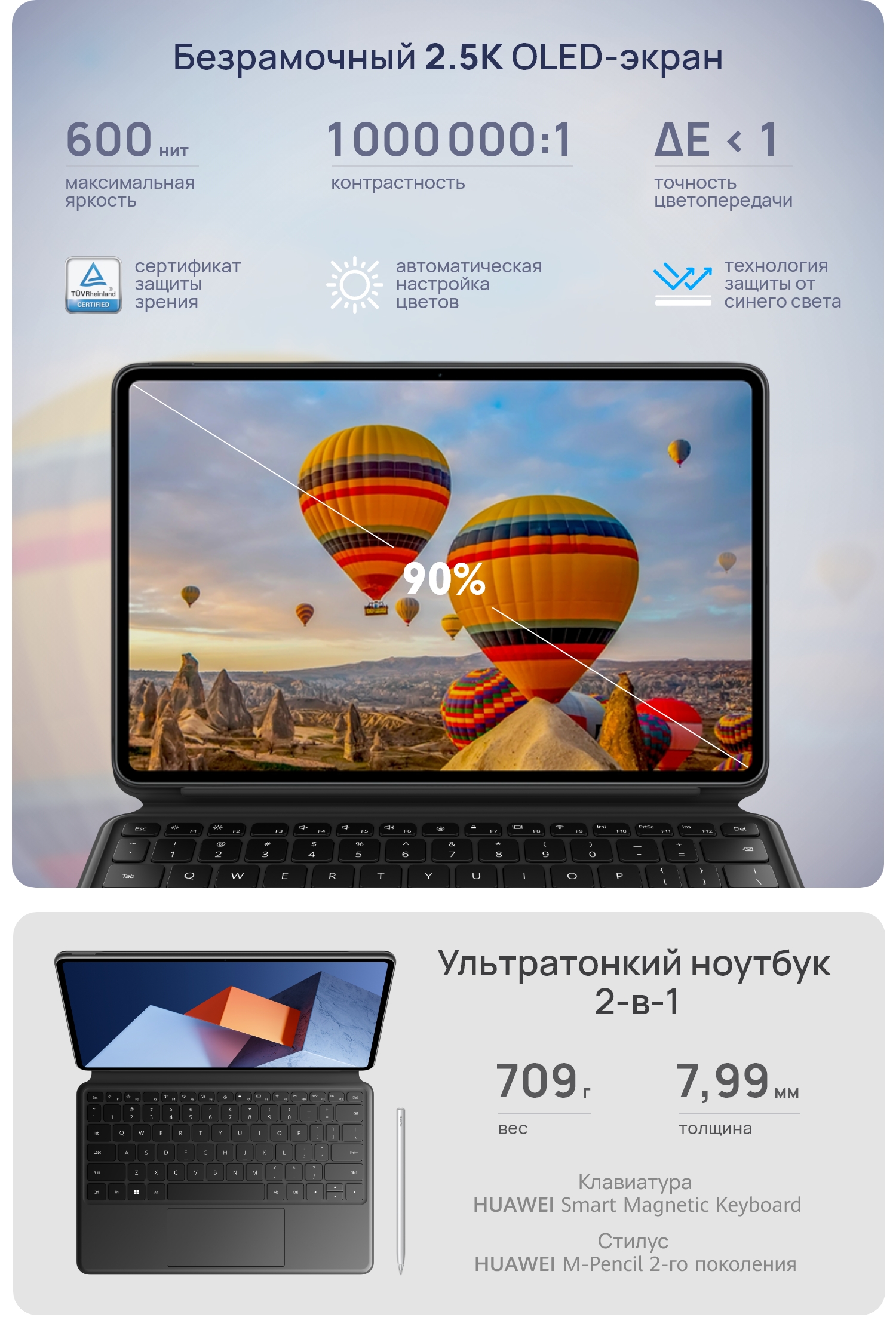 Ноутбук HUAWEI MateBook E DRC-W56 16+512GB Grey