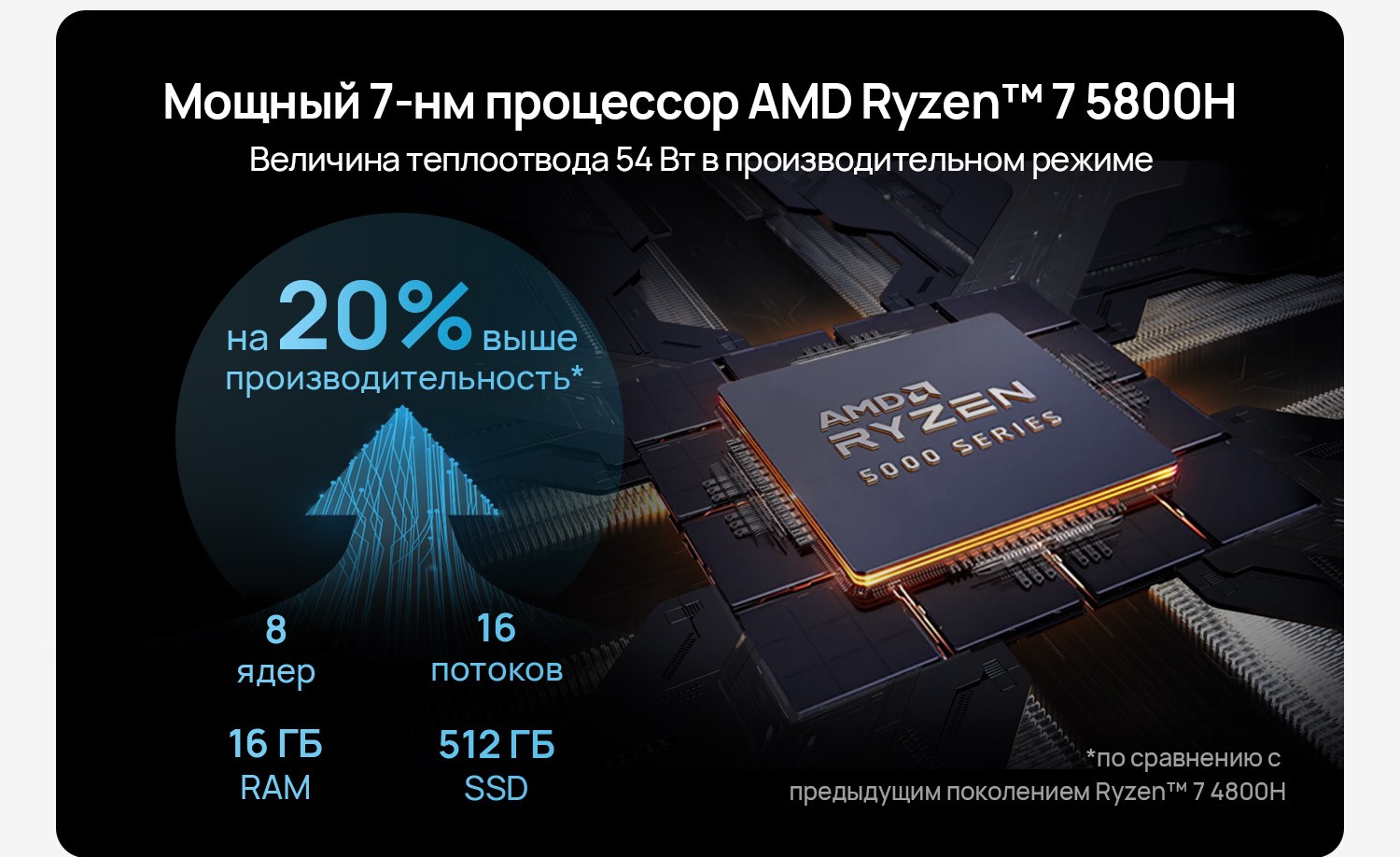 Купить ноутбук HUAWEI MateBook 16 - HUAWEI Россия