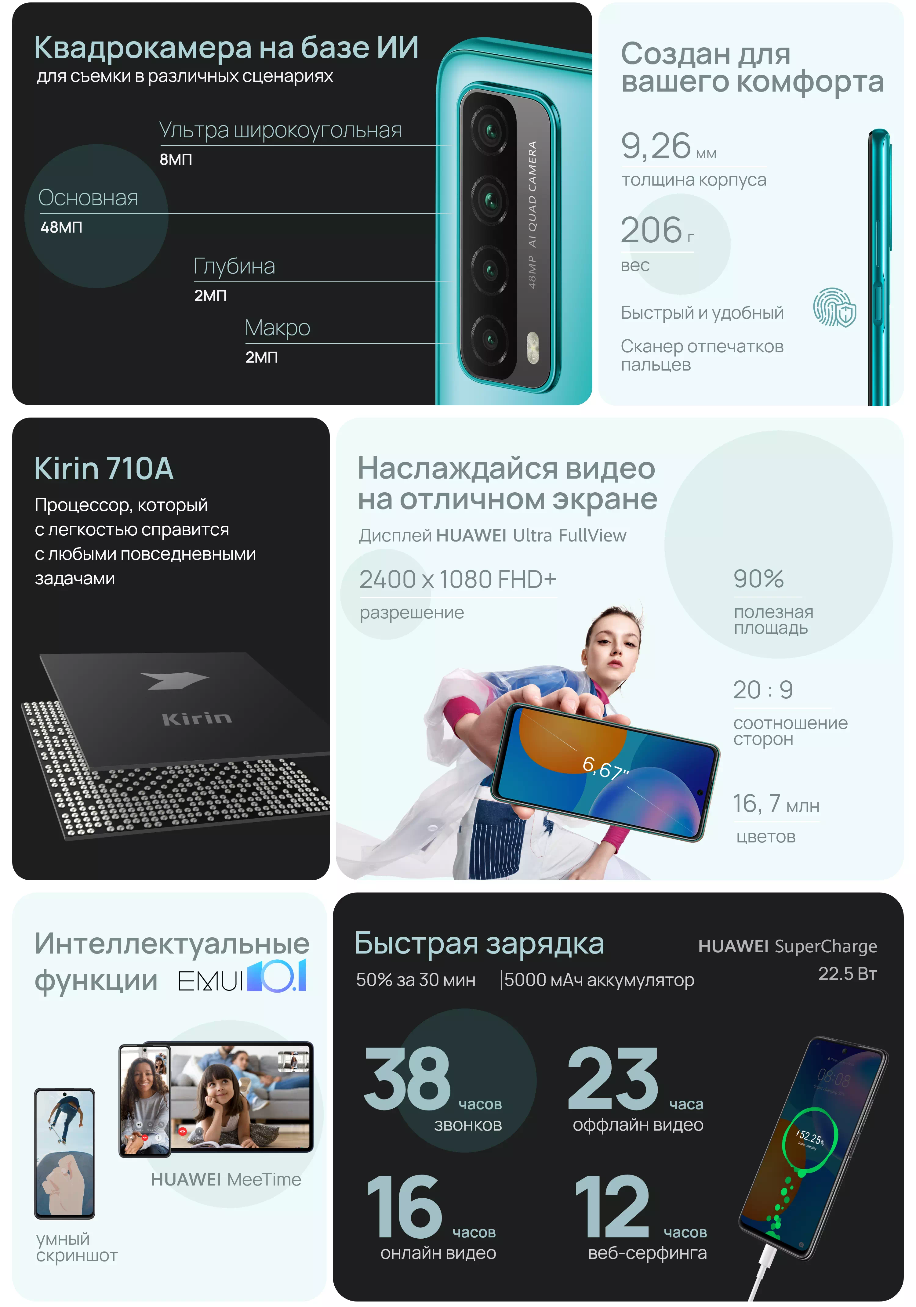 Купить смартфон HUAWEI P Smart 2021 - HUAWEI Россия