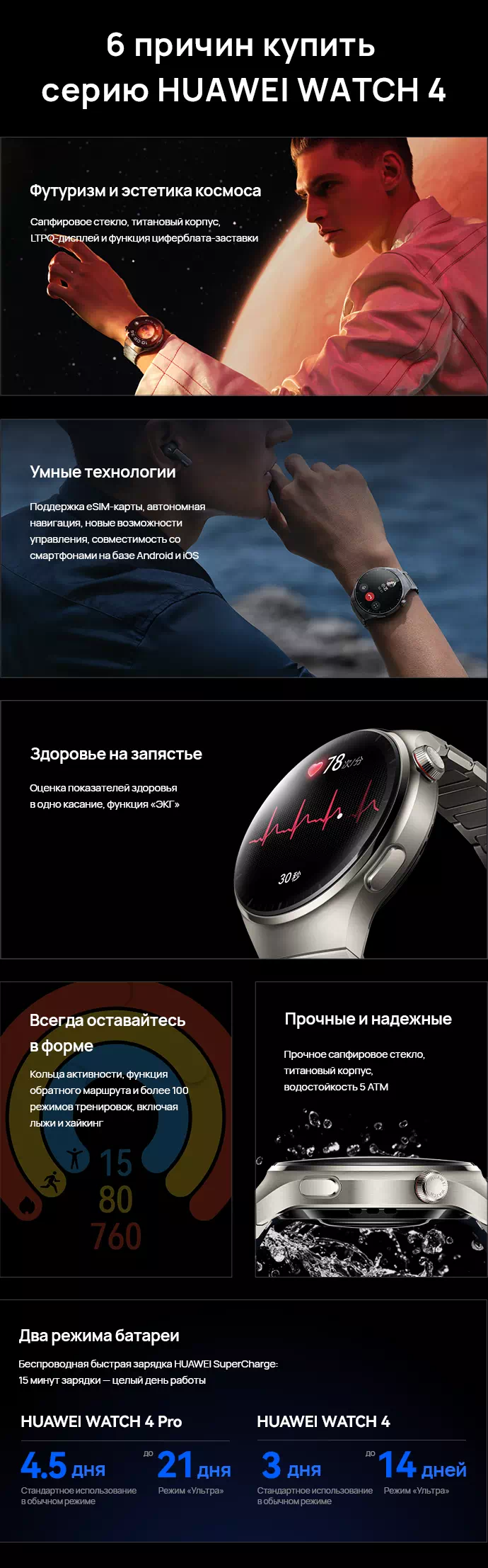 Купите смарт часы HUAWEI серии WATCH 4 в магазине HUAWEI Россия