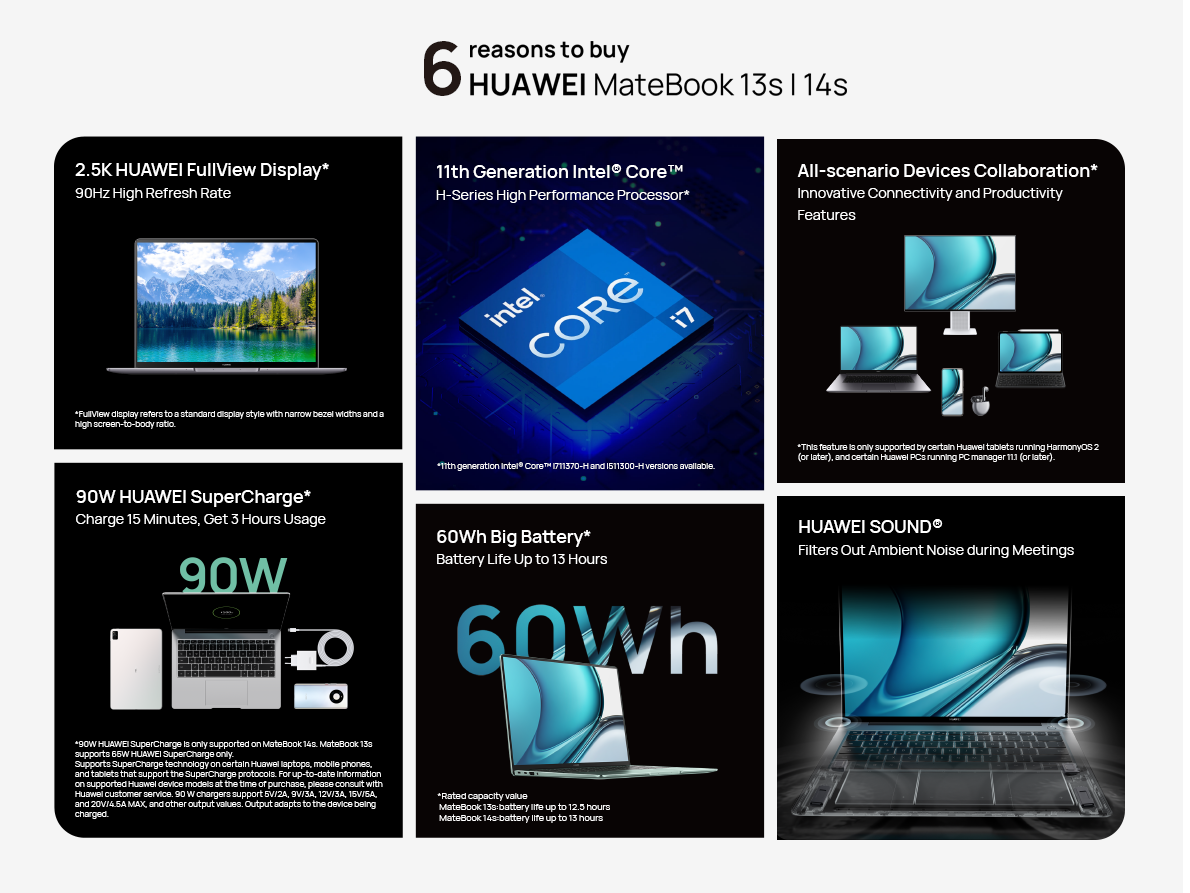 Huawei MateBook 14s and MateBook 13s