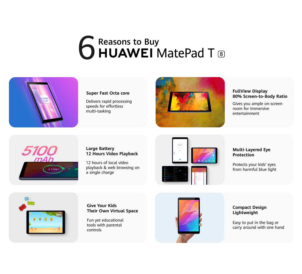 Buy HUAWEI Matepad T 8 Wifi - HUAWEI Store (KSA)