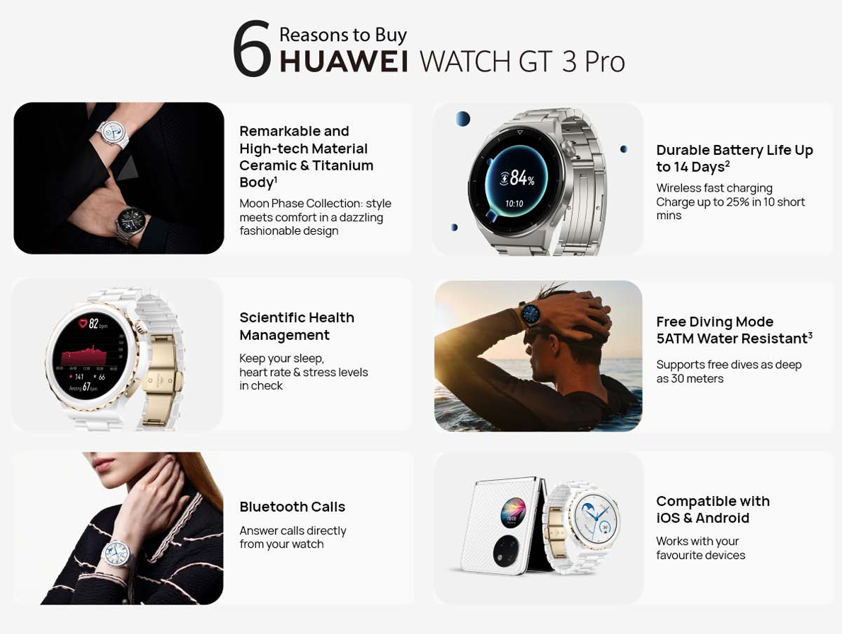 HUAWEI WATCH GT 3 Pro Titanium and Ceramic Edition