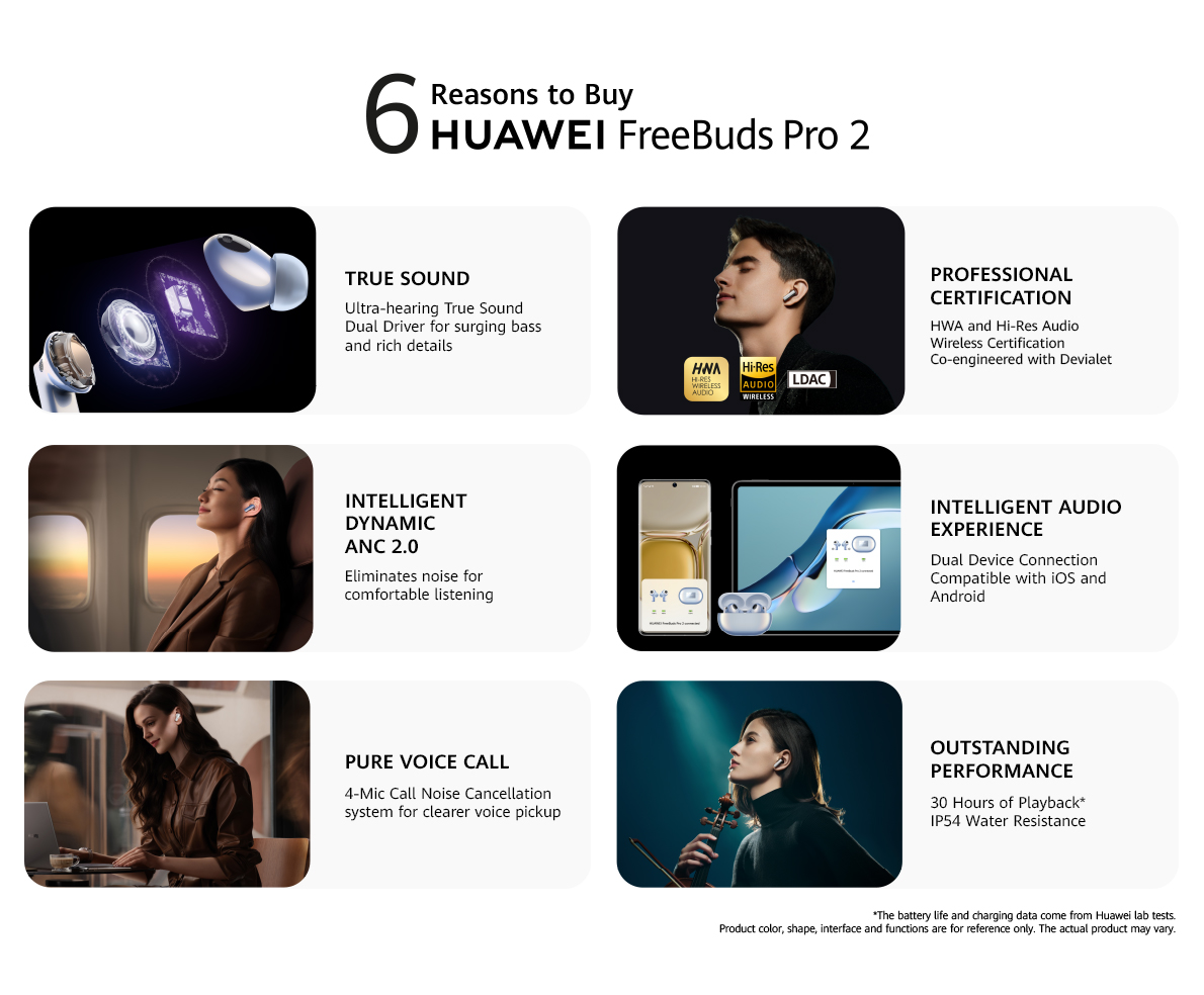 Buy HUAWEI FreeBuds Pro 2 | New Launch | HUAWEI Store KSA