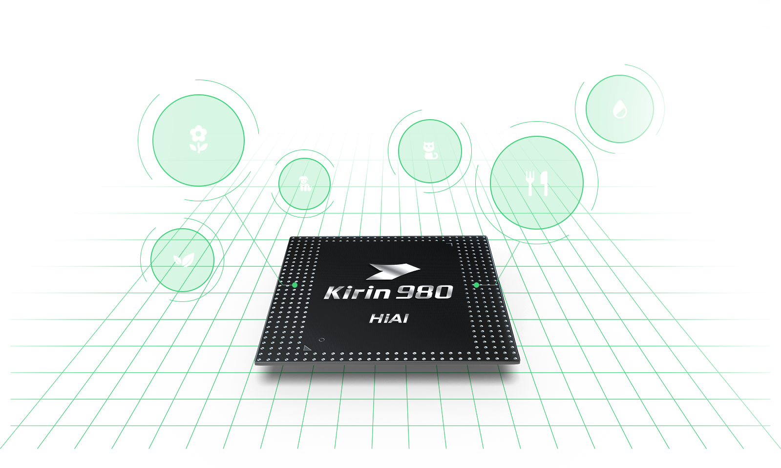 Hisilicon kirin 710a vs. Процессор Huawei Kirin 980. HISILICON Kirin 710. Процессор Huawei Kirin 710a. Huawei Kirin inside.