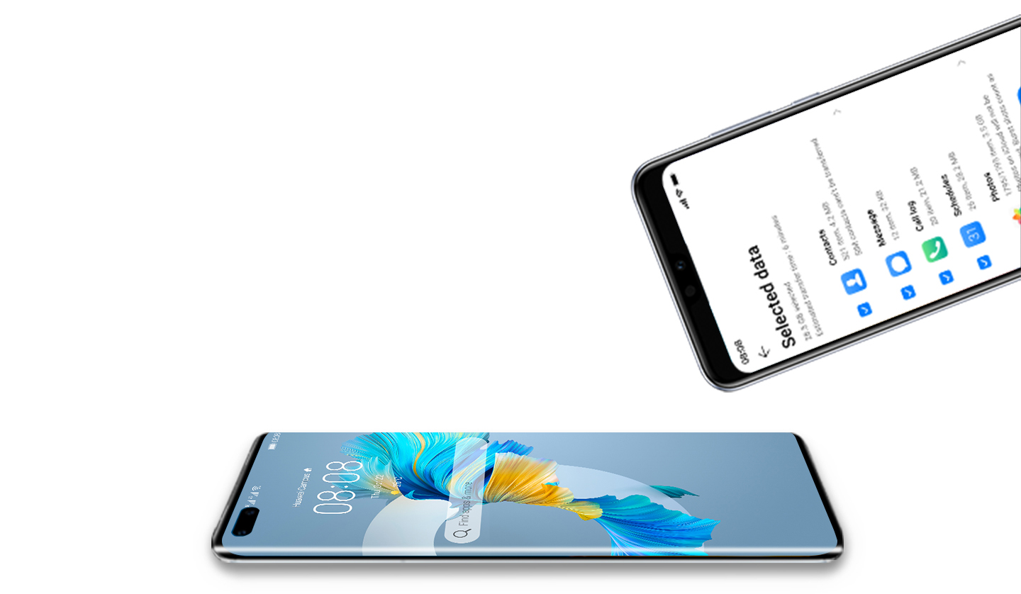 Huawei Время На Фото