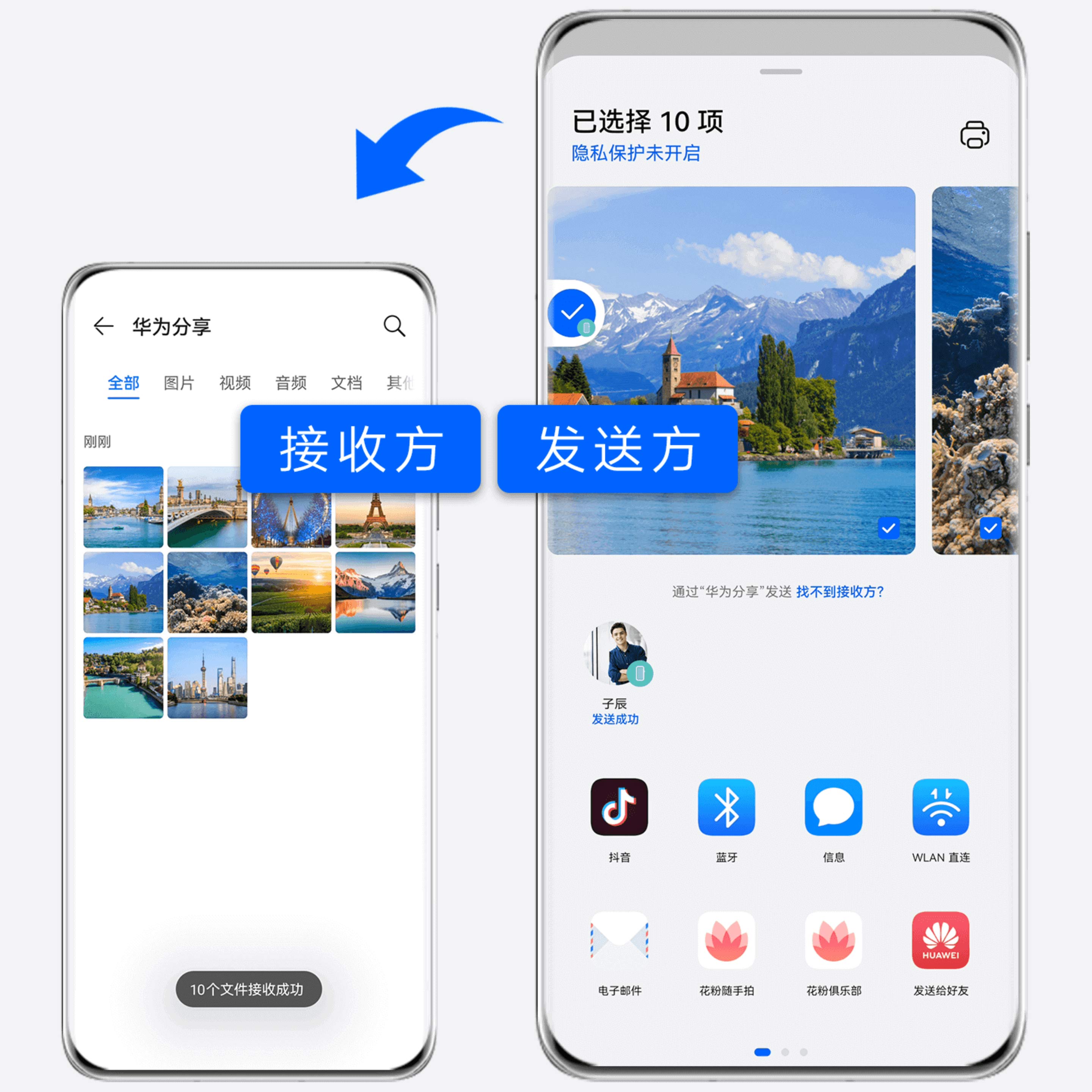 HUAWEI Device Security ID