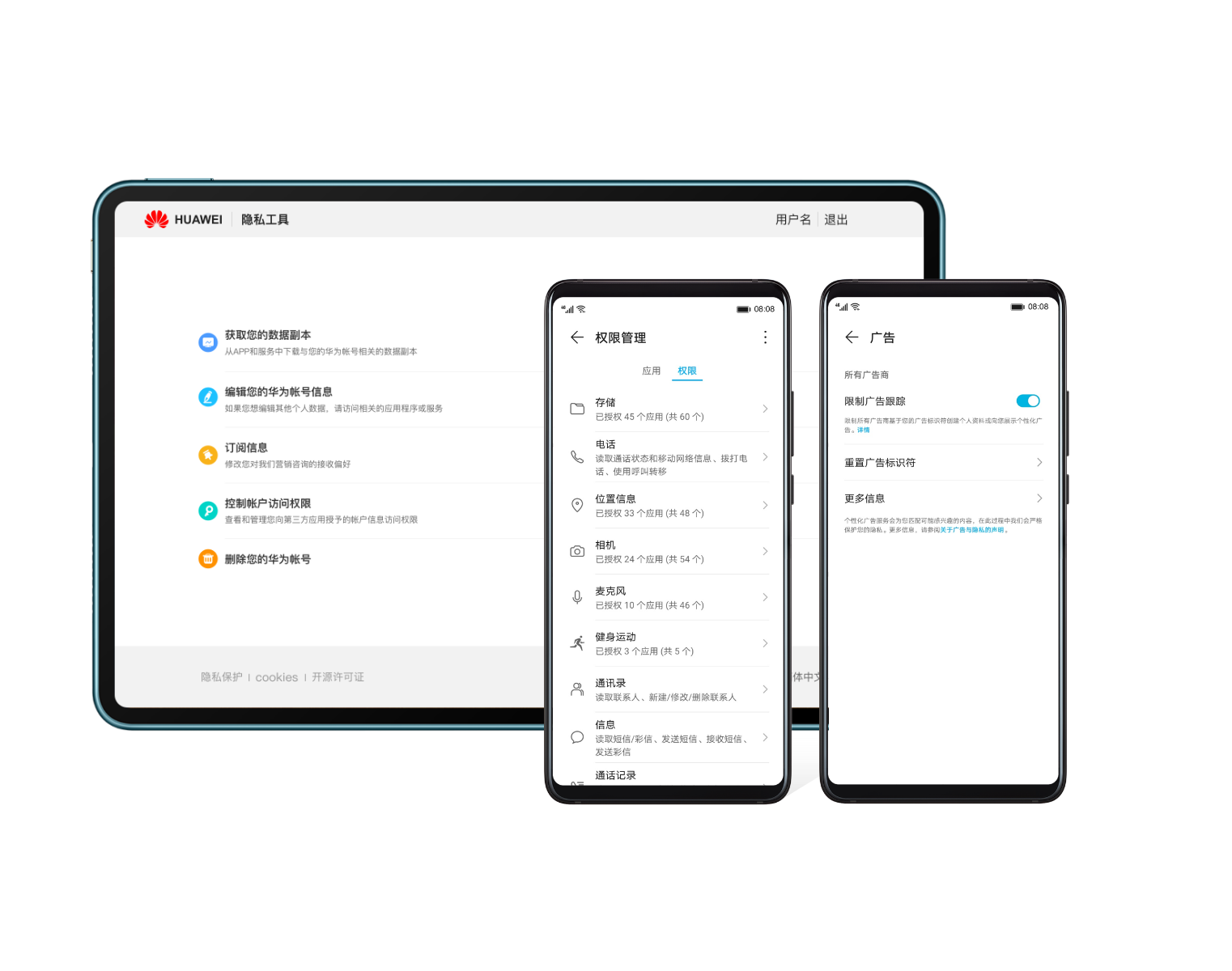 HUAWEI Data Management ID