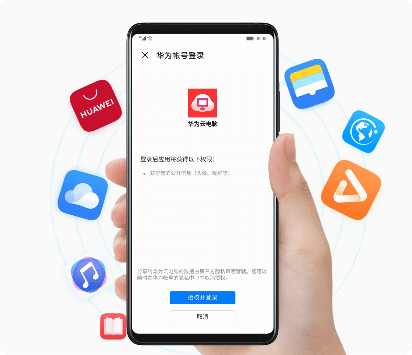 HUAWEI ID Picture