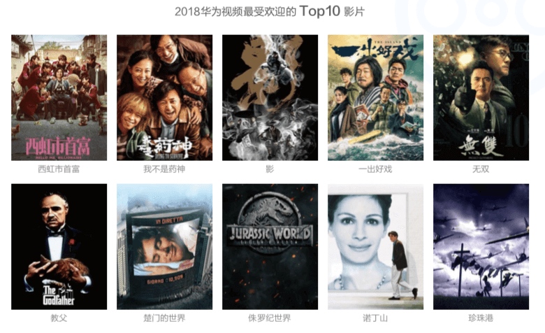 华为发布2018终端云服务白皮书