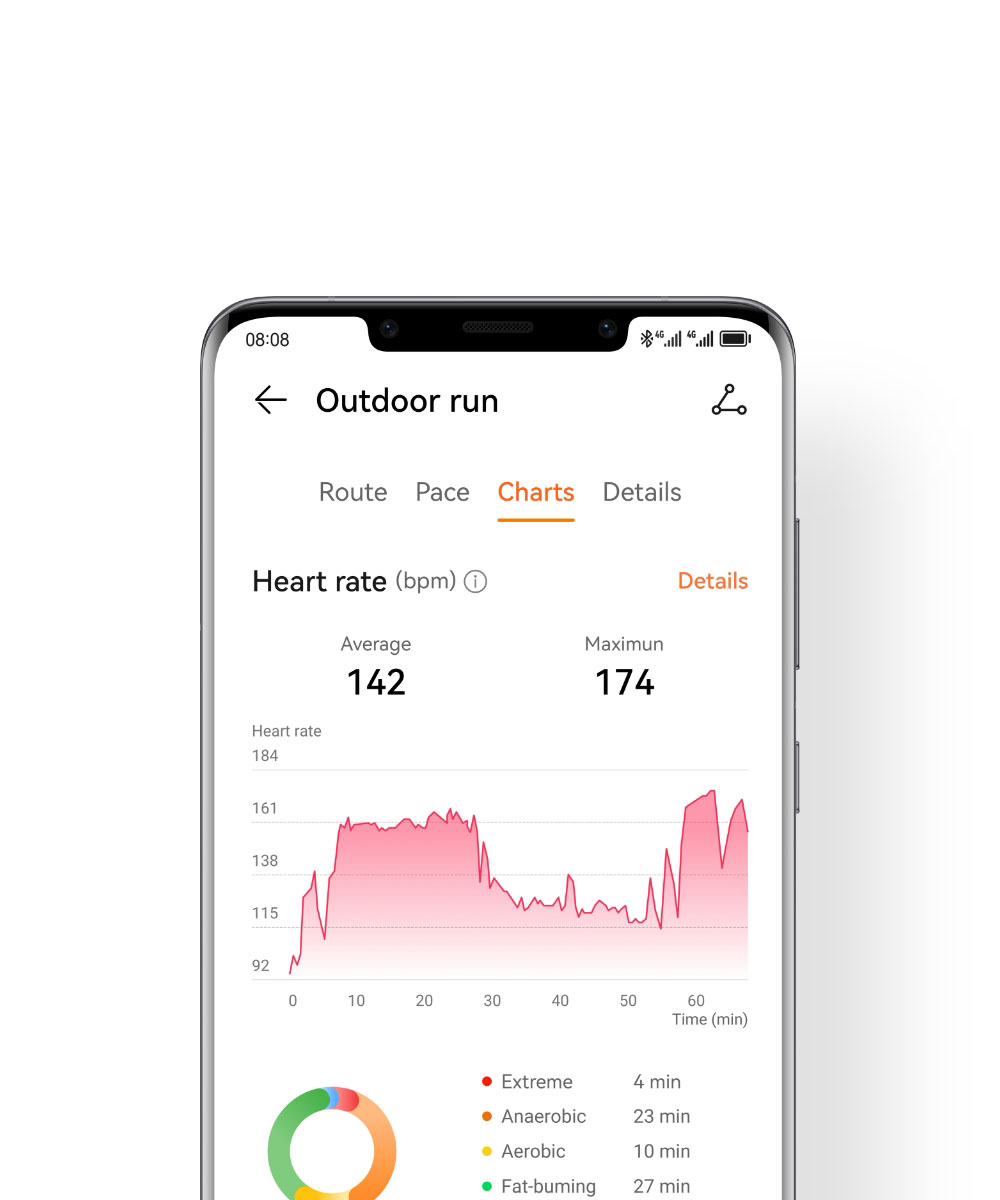 Datos de deporte