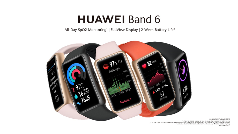 From no display to FullView Display: The evolution of smart bands