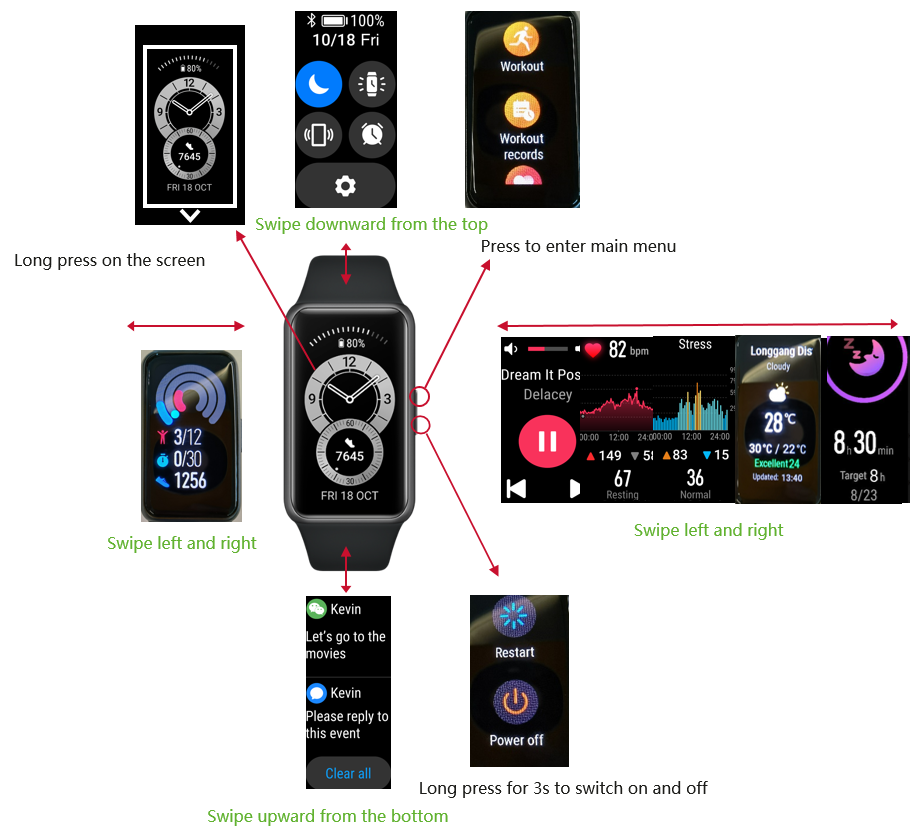 From no display to FullView Display: The evolution of smart bands