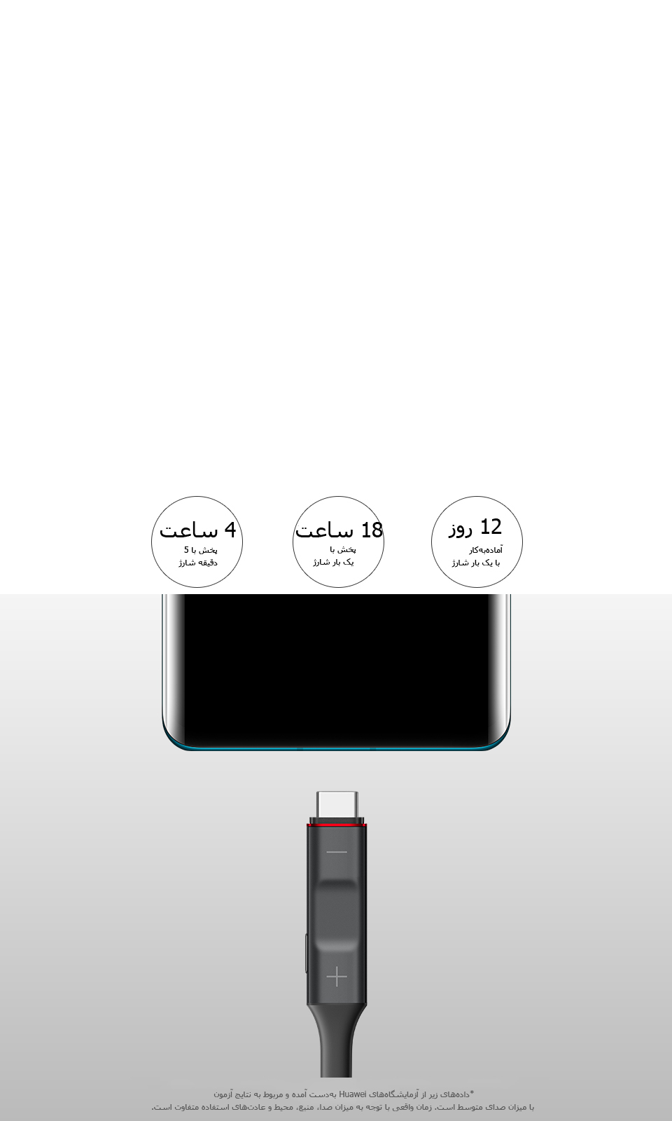 شارژ سریع عمر طولانی باتری*