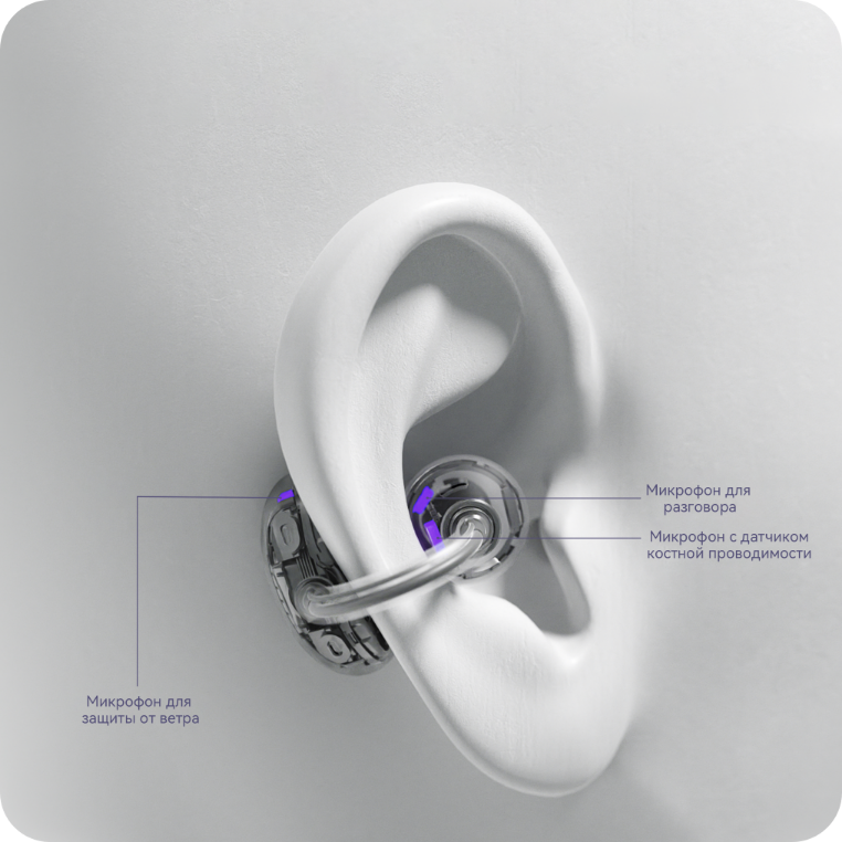 HUAWEI FreeClip Main Features