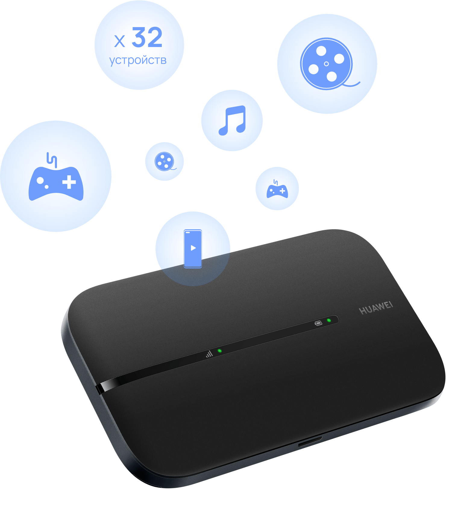 HUAWEI 4G Mobile WiFi 3 Dual-Band Wi-Fi