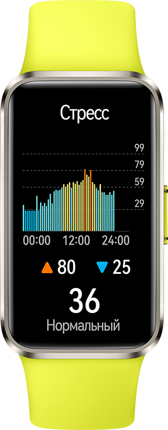 A front view of green HUAWEI Band 10, displaying the stress monitoring interface,which highlights the device's stress monitoring function