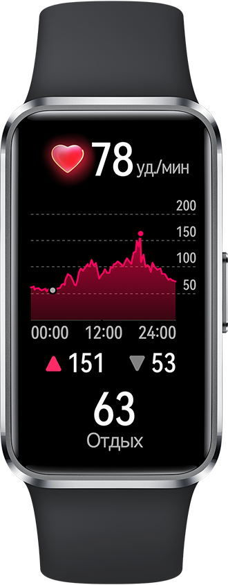 A front view of black HUAWEI Band 10, displaying the heart rate and blood oxygen monitoring interface,which highlights the device's ability to provide heart rate and SpO2 measurements